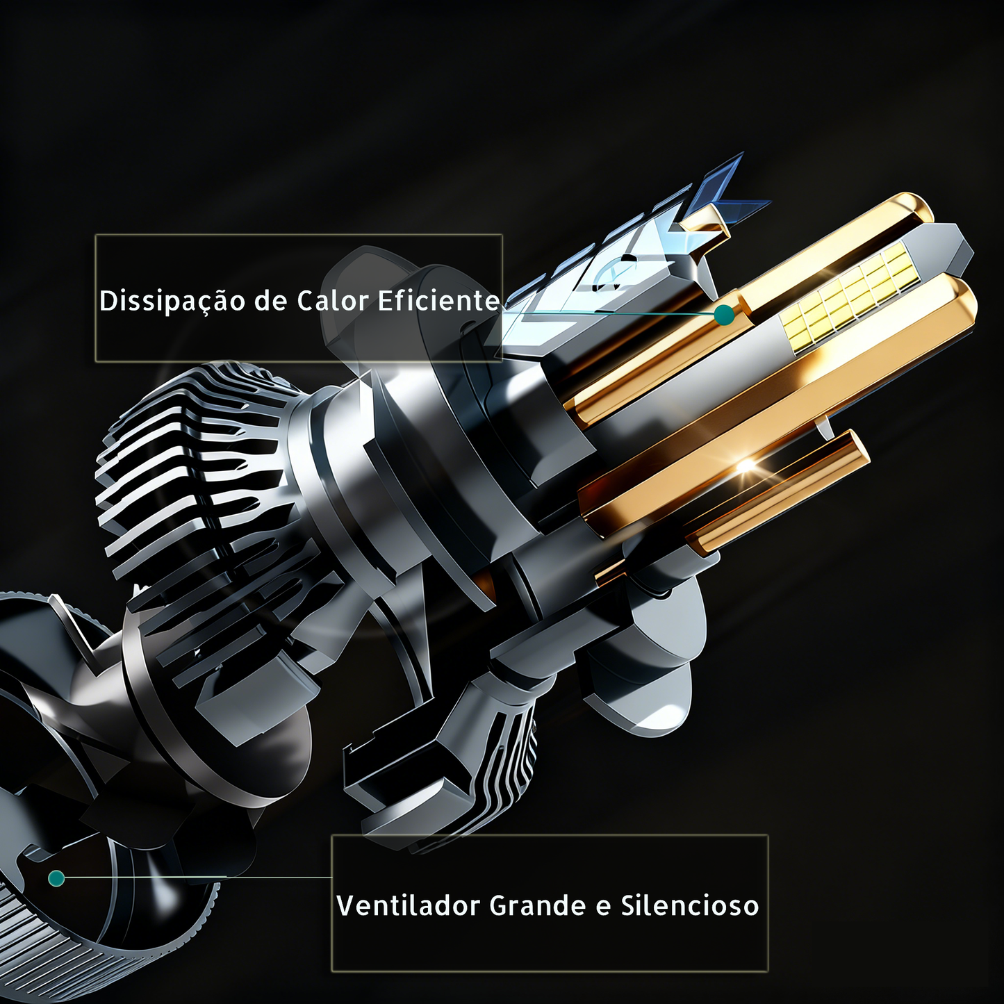 M60 LED Headlight Bulb — H1/H3/H4/H7/H11/9005/9006 — 40000LM Super Bright 300W 6000K White Light, 12-24V Plug and Play (2-Pack)