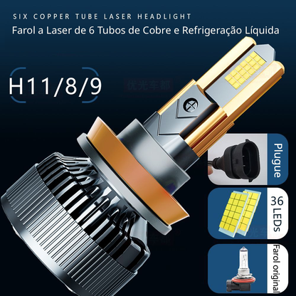 M60 LED Headlight Bulb — H1/H3/H4/H7/H11/9005/9006 — 40000LM Super Bright 300W 6000K White Light, 12-24V Plug and Play (2-Pack)
