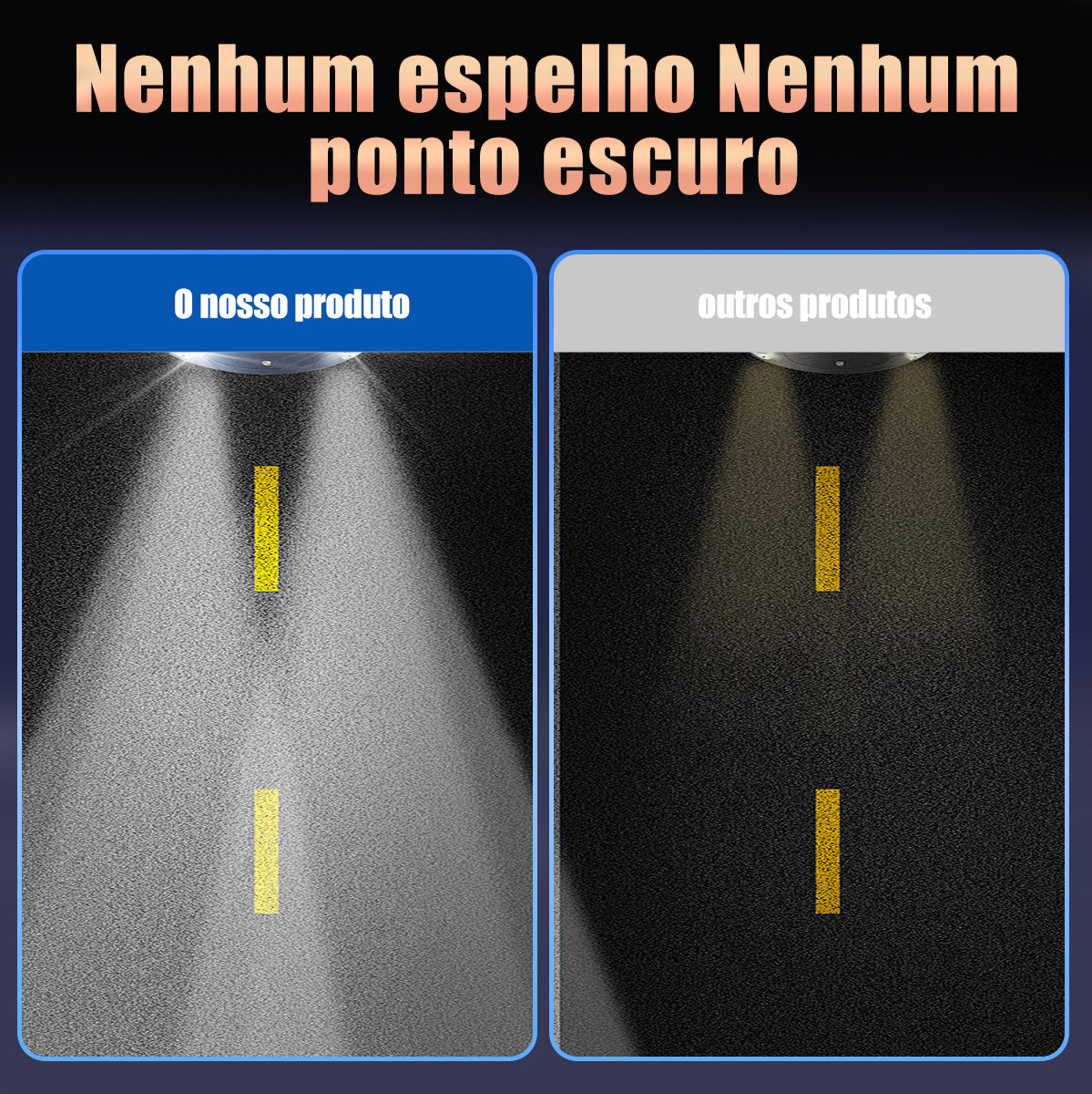 R11 headlight bulbs H4 Brighter 6000K White, Fan-Cooled, No Flicker, Plug & Play, Off Road or Fog Light, 2 Pack