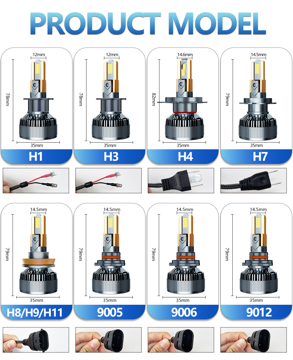 M60 LED Headlight Bulb — H1/H3/H4/H7/H11/9005/9006 — 40000LM Super Bright 300W 6000K White Light, 12-24V Plug and Play (2-Pack)
