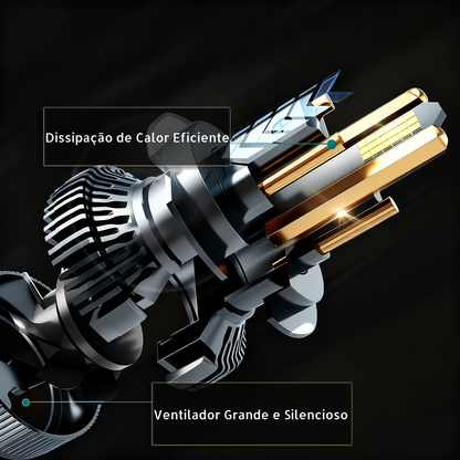 M60 LED Headlight Bulb — H1/H3/H4/H7/H11/9005/9006 — 40000LM Super Bright 300W 6000K White Light, 12-24V Plug and Play (2-Pack)