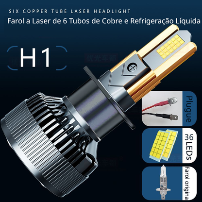 M60 LED Headlight Bulb — H1/H3/H4/H7/H11/9005/9006 — 40000LM Super Bright 300W 6000K White Light, 12-24V Plug and Play (2-Pack)