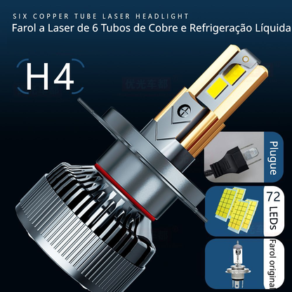 M60 LED Headlight Bulb — H1/H3/H4/H7/H11/9005/9006 — 40000LM Super Bright 300W 6000K White Light, 12-24V Plug and Play (2-Pack)