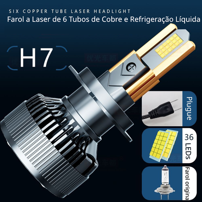 M60 LED Headlight Bulb — H1/H3/H4/H7/H11/9005/9006 — 40000LM Super Bright 300W 6000K White Light, 12-24V Plug and Play (2-Pack)